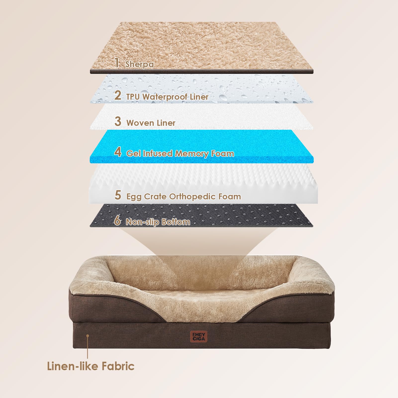 EHEYCIGA Memory Foam XXL Dog Bed side view shows four-sided bolster for cuddling