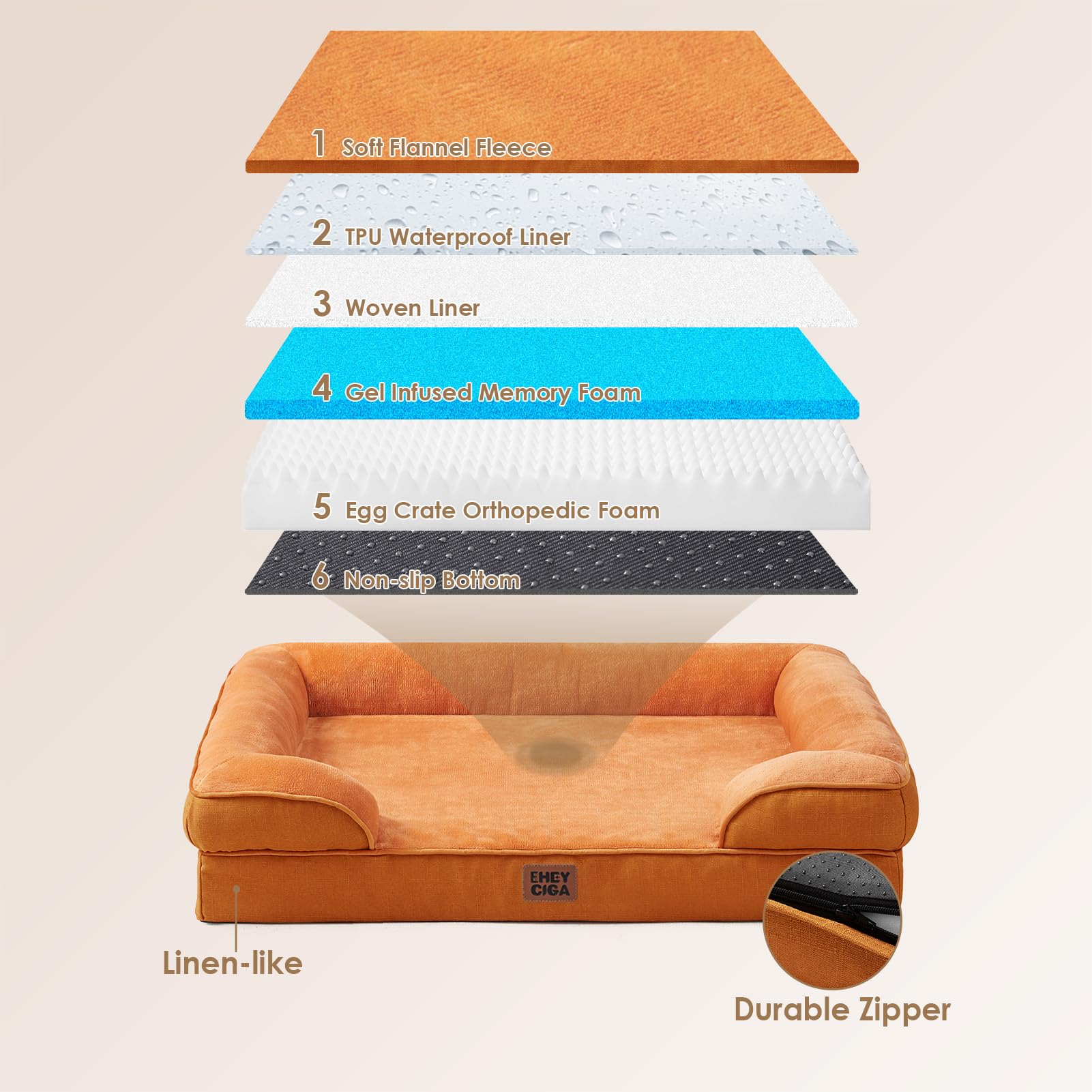 EHEYCIGA non-slip bottom keeps the bed in place on smooth floors.