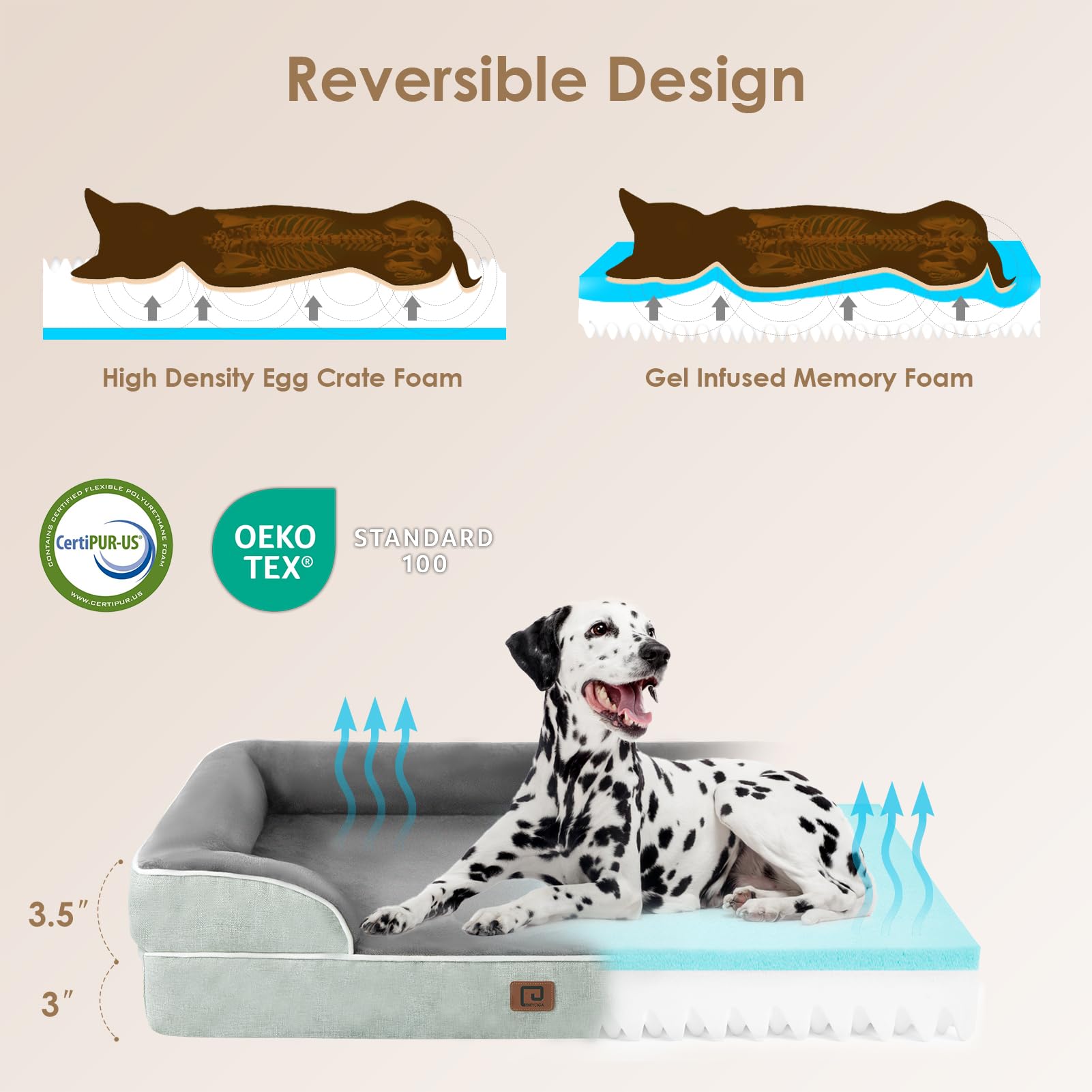 EHEYCIGA orthopedic bed large dog, side bolster highlight for neck and head support.