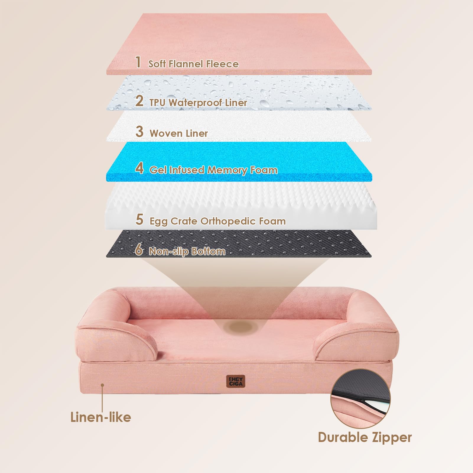 EHEYCIGA orthopedic bed XL side bolster highlighting neck and head support