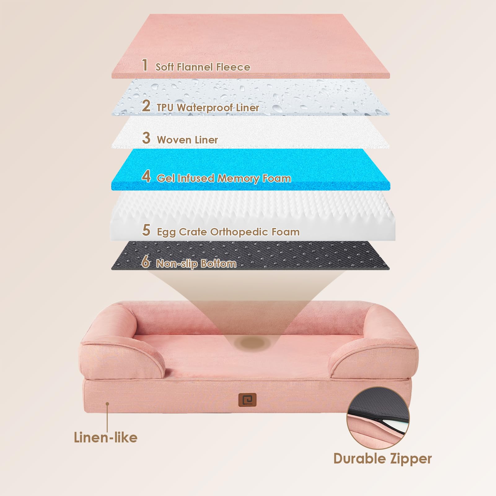 EHEYCIGA bed features non-slip bottom for stable placement in any room