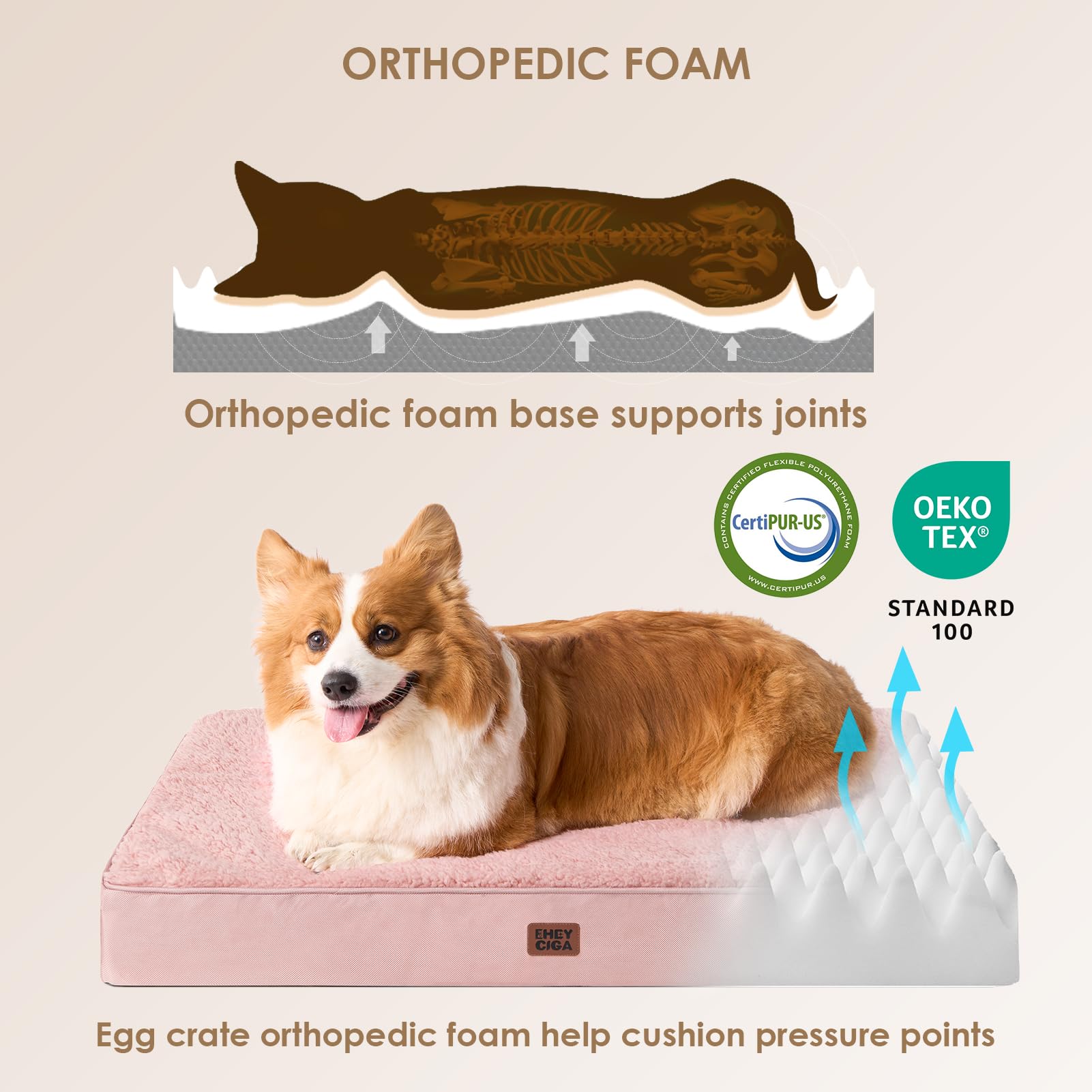 EHEYCIGA orthopedic dog bed pink sherpa-top for cozy lounging and warmth.