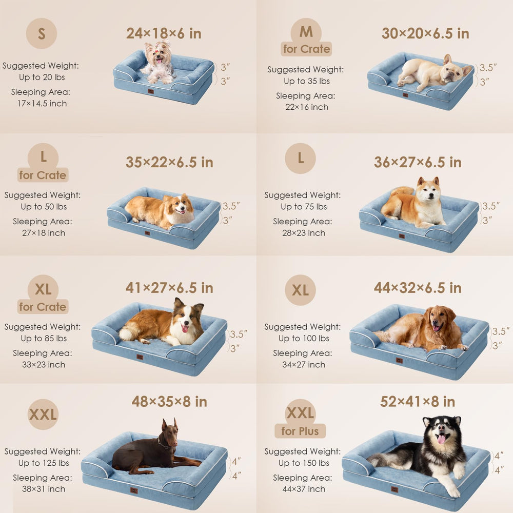 EHEYCIGA orthopedic dog bed waterproof cover closeup highlights moisture protection under the fleece.