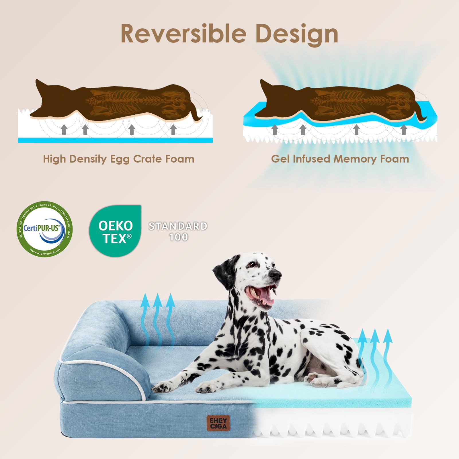EHEYCIGA waterproof-cover helps keep the sleeping area dry after play