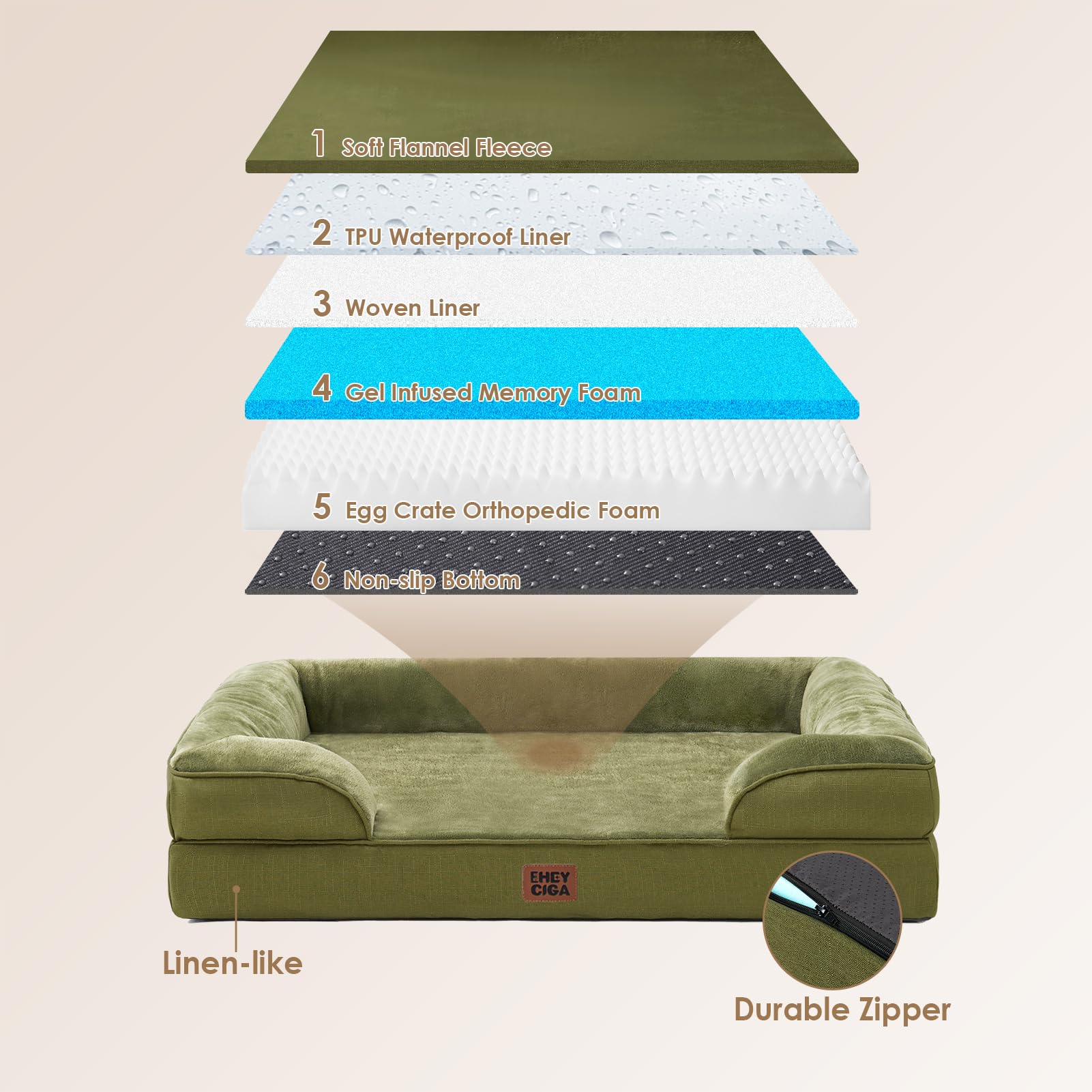 EHEYCIGA waterproof cover pictured helps keep the bed dry between washes.