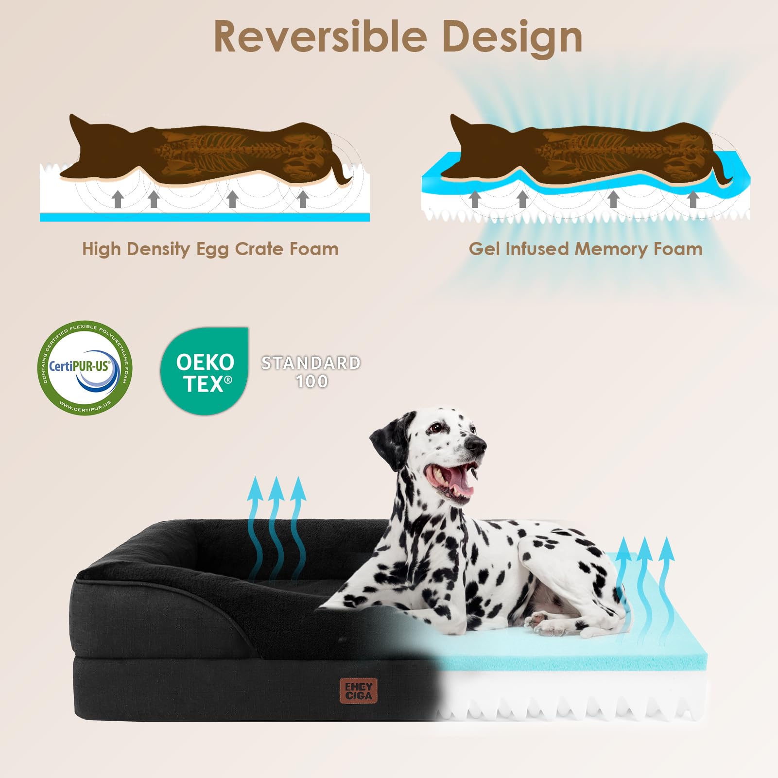 EHEYCIGA orthopedic dog sofa bed with side bolsters for better neck support.