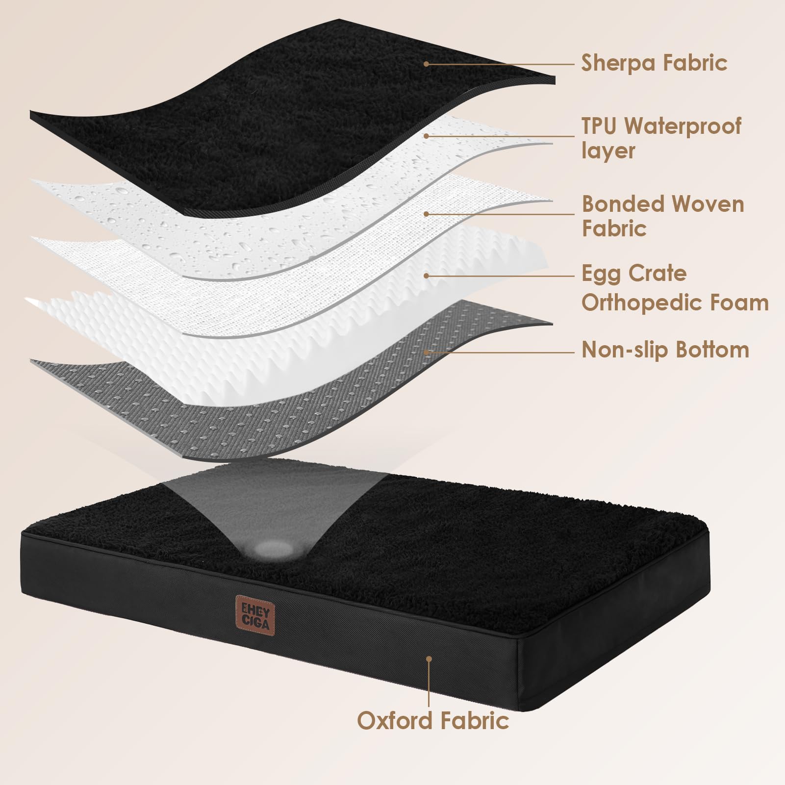 EHEYCIGA high-density foam slab provides sturdy cushioning for large dogs
