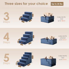 EHEYCIGA pet stairs removable cover washable for quick cleaning