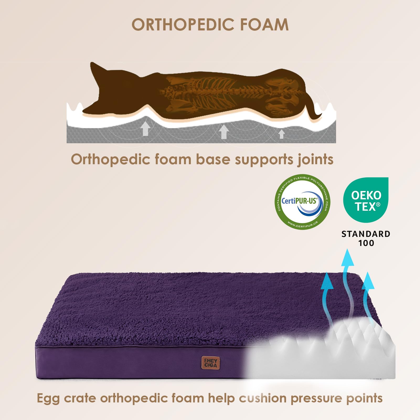 EHEYCIGA plush sherpa top surface on dog bed for extra softness