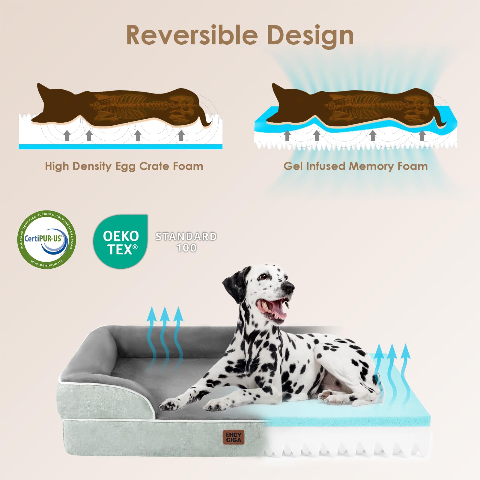 EHEYCIGA waterproof-cover layer helps keep the bed dry between cleanups.