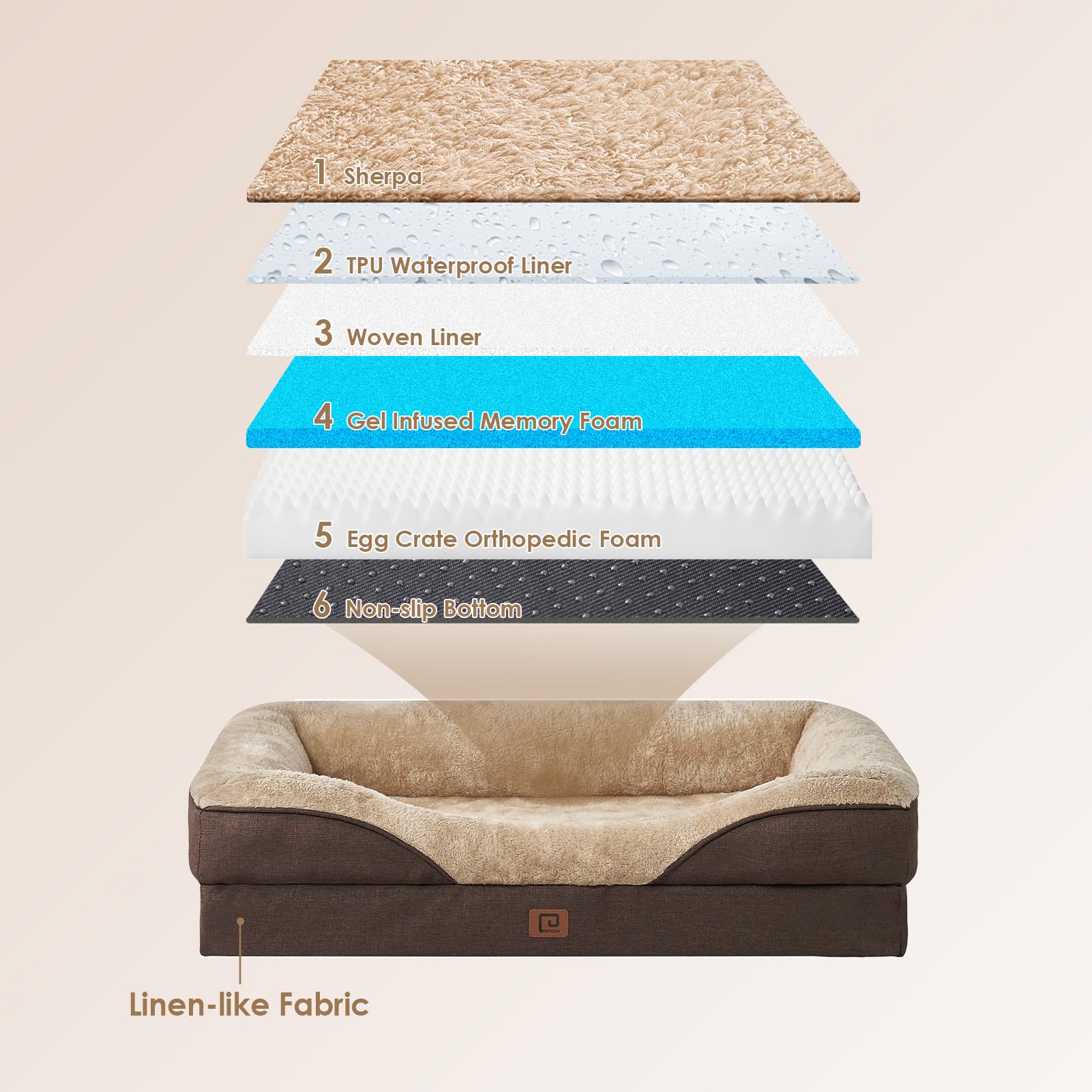 EHEYCIGA waterproof-liner closeup demonstrates top protection against spills on the bed surface.