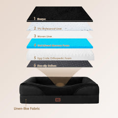 EHEYCIGA waterproof top-layer keeps plush surface dry during cozy naps.