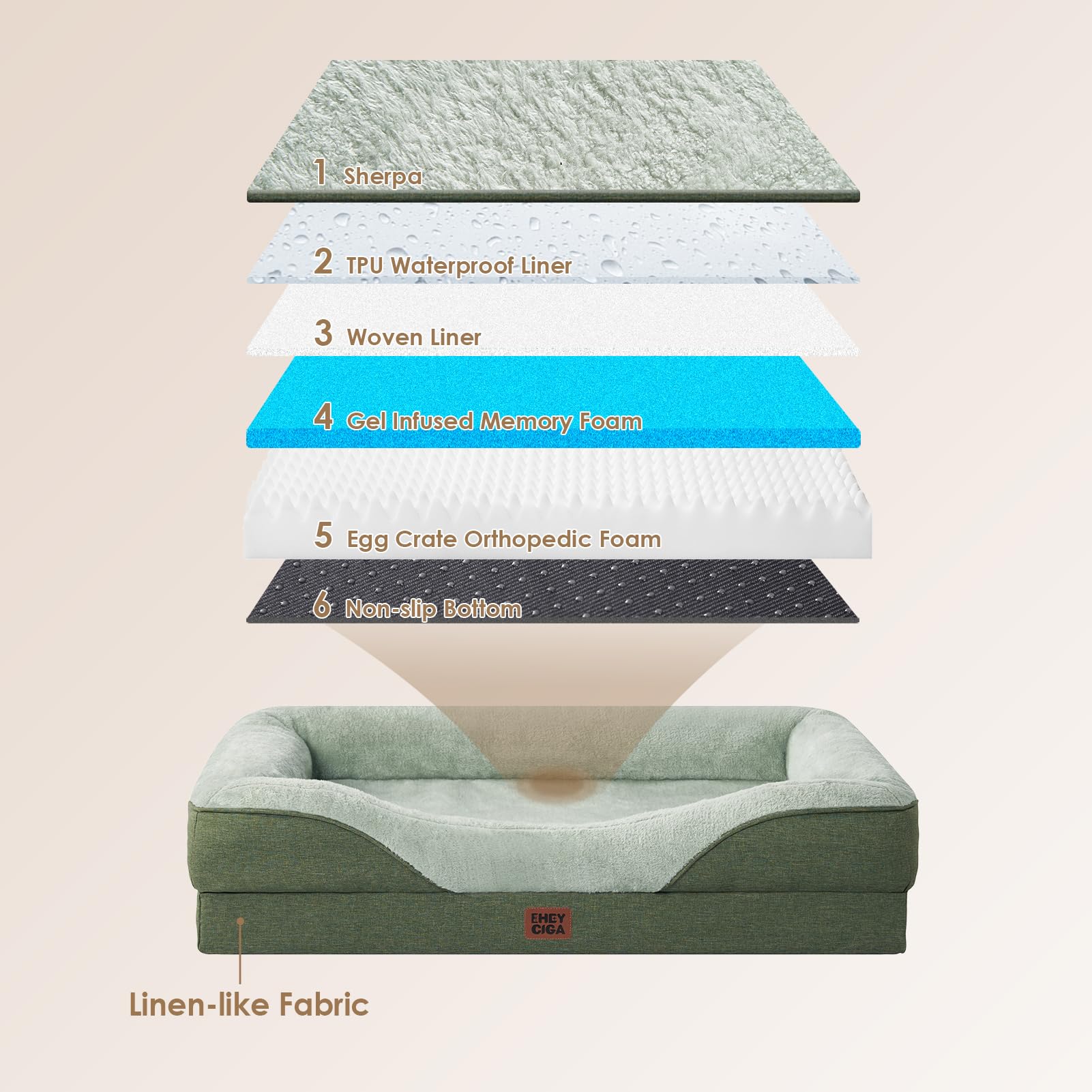 EHEYCIGA waterproof-top-layer keeps plush surface dry during use.