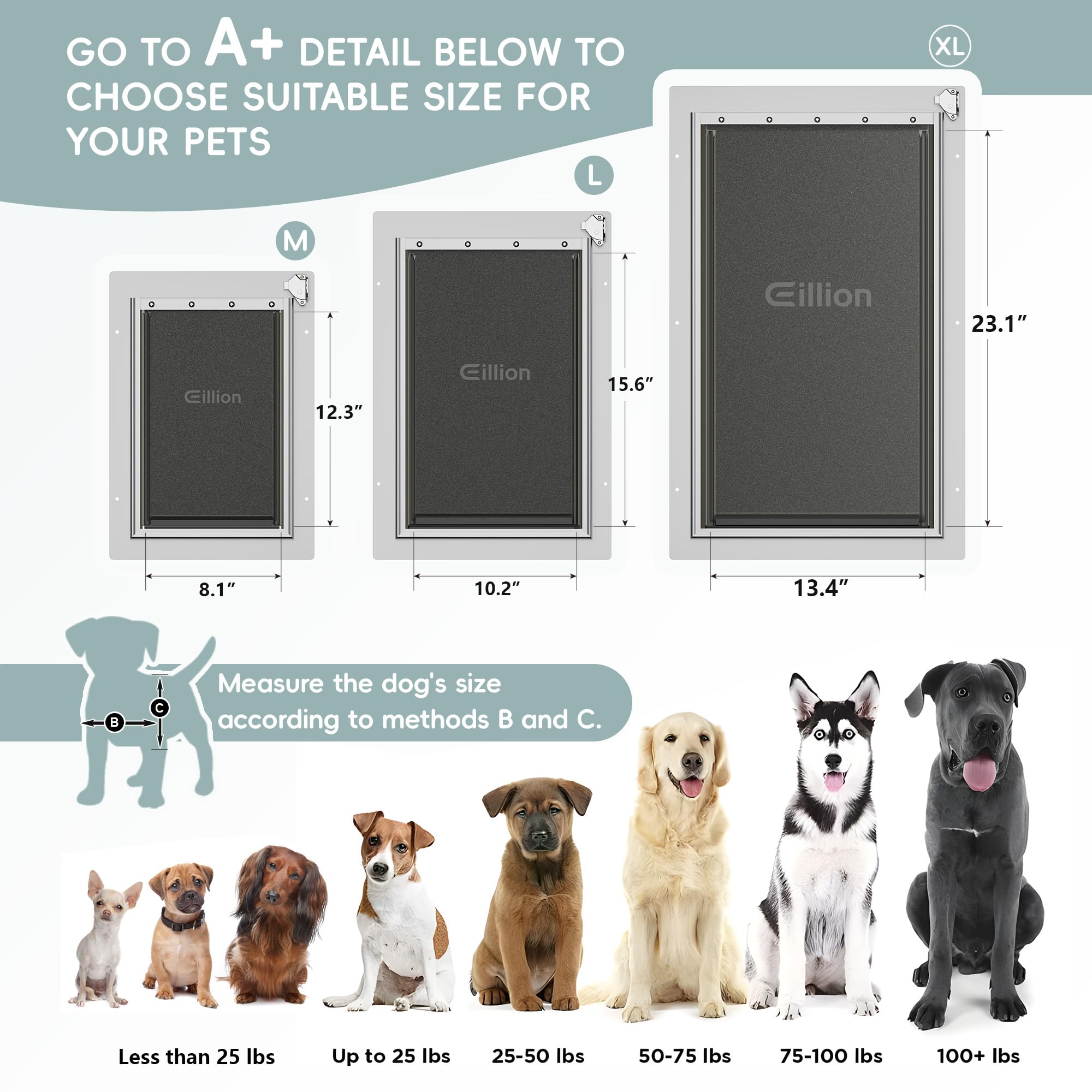 Eillion dog door in use by a large breed dog, showcasing independent outdoor access.