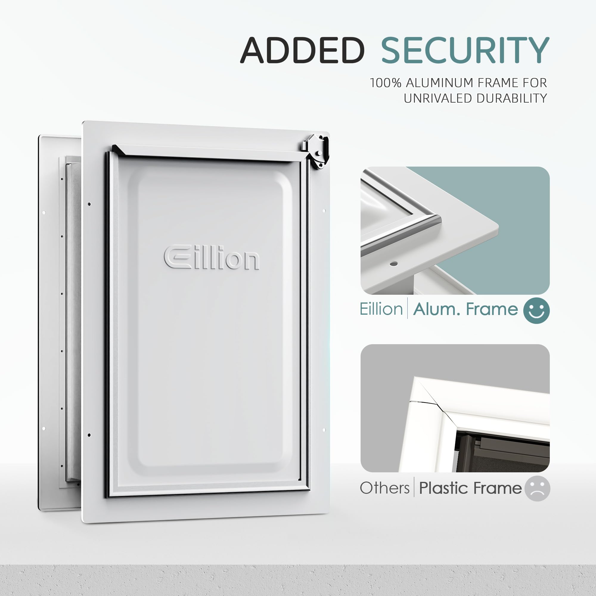 Eillion dog door wall opening with cutout template shows easy installation.