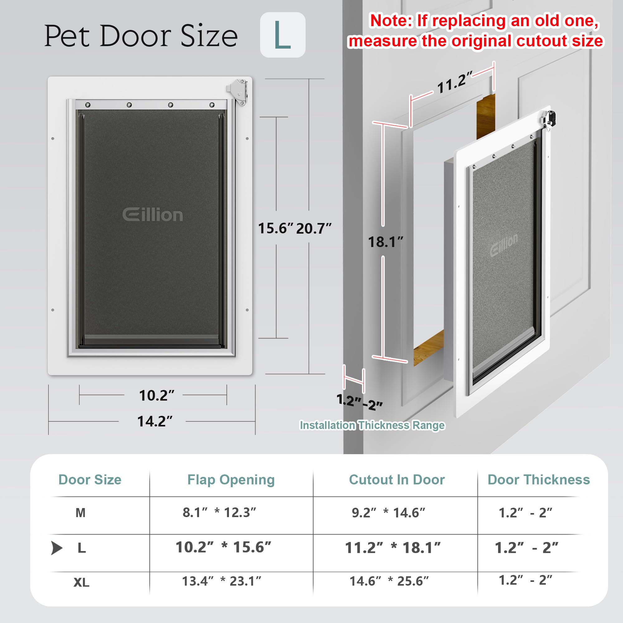 Eillion three-flap system close-up highlighting magnetic seals and insulation.
