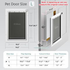 Eillion three-flap system close-up highlighting magnetic seals and insulation.