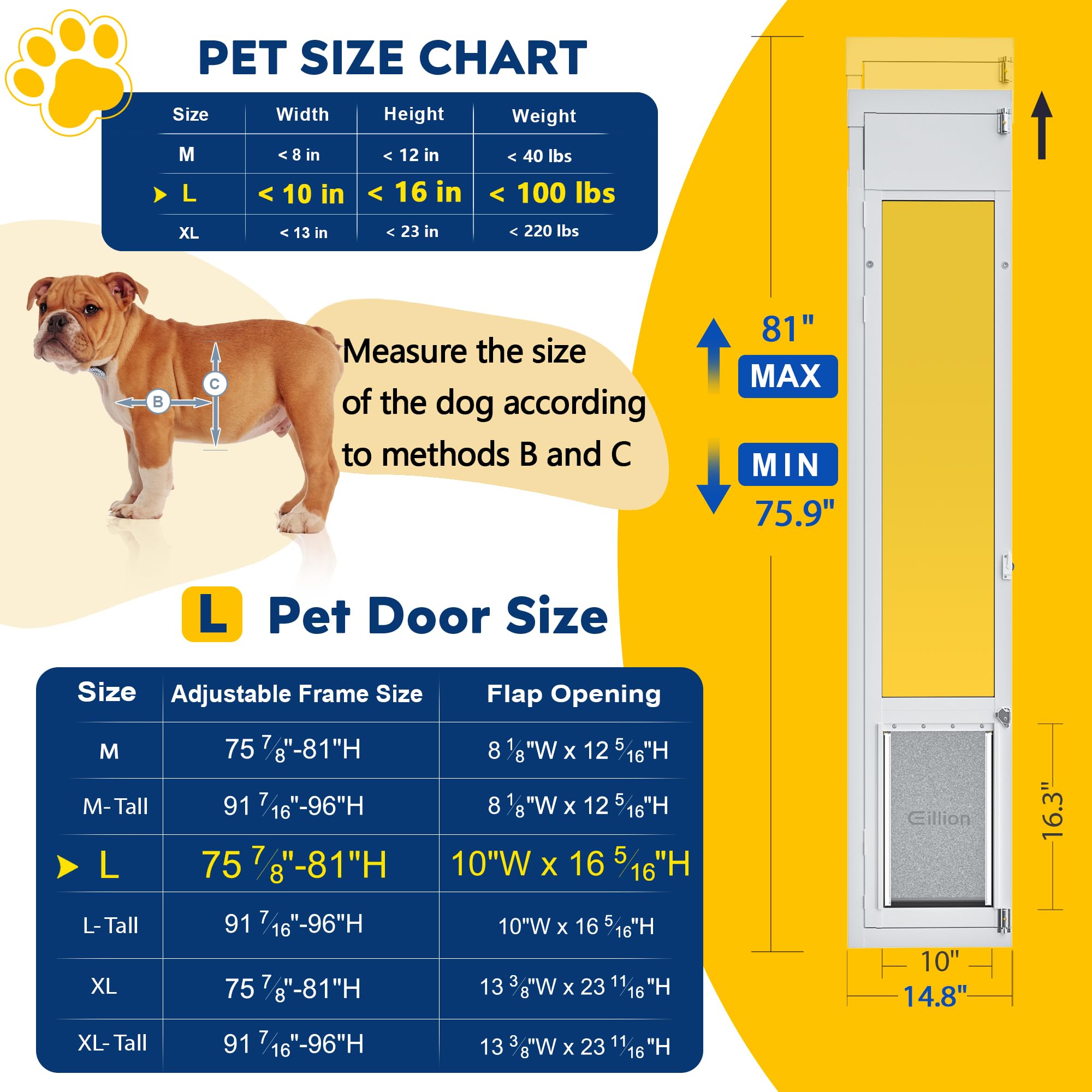 Eillion large-dog-door aluminum-frame close-up highlights sturdy construction.