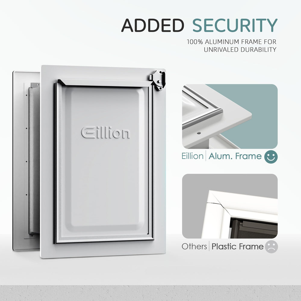 Eillion three flap insulated pet door emphasizes enhanced insulation and draft control.