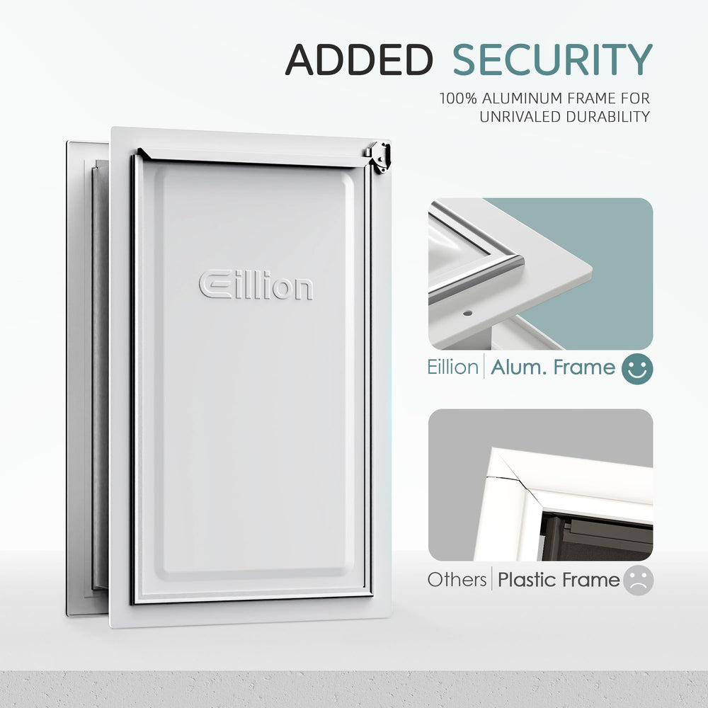 Eillion XL wall dog door outer flap highlights three-flap insulation and weather protection