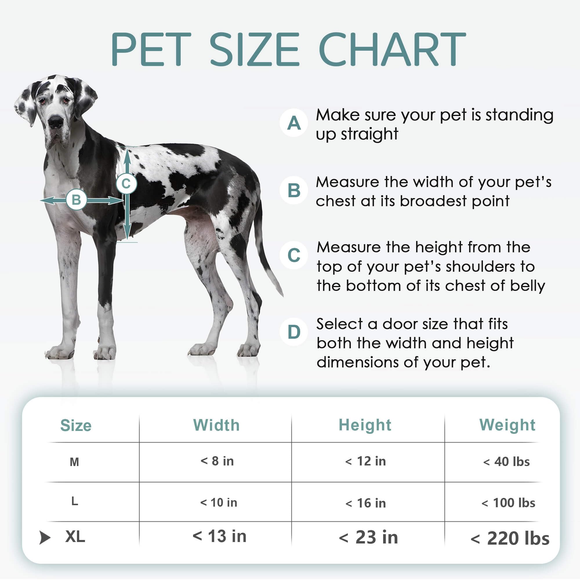 Eillion XL wall dog door security panel adds extra user control and peace