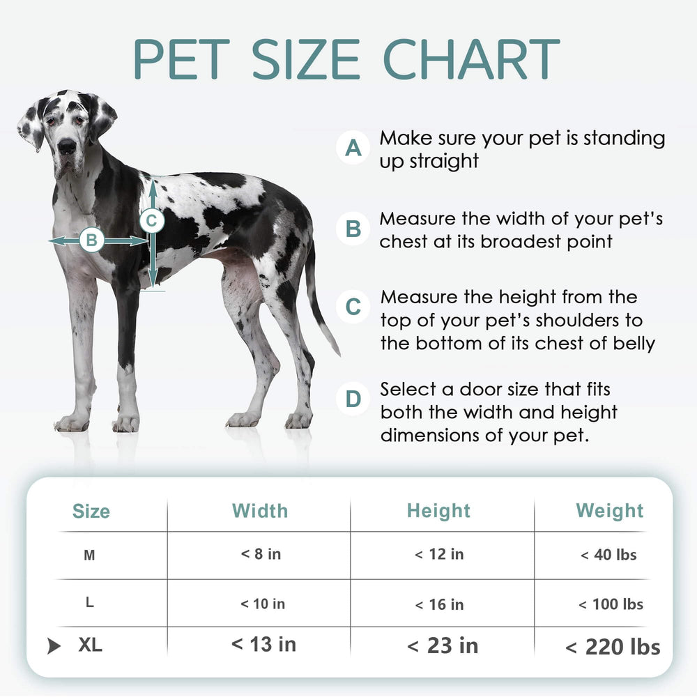 Eillion XL wall dog door security panel adds extra user control and peace