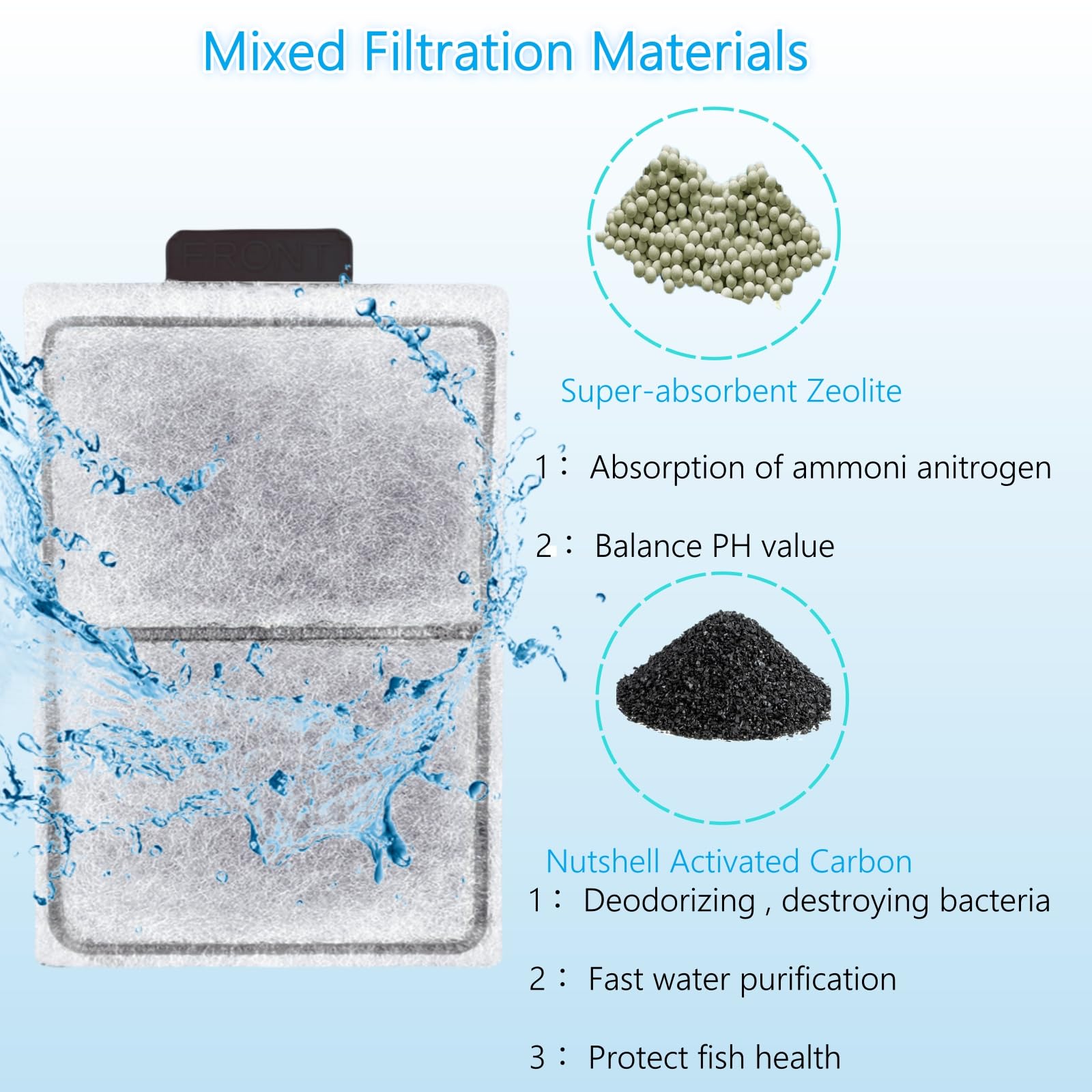 ELCCOTYA PF-L dense cotton close-up highlights mechanical filtration action.