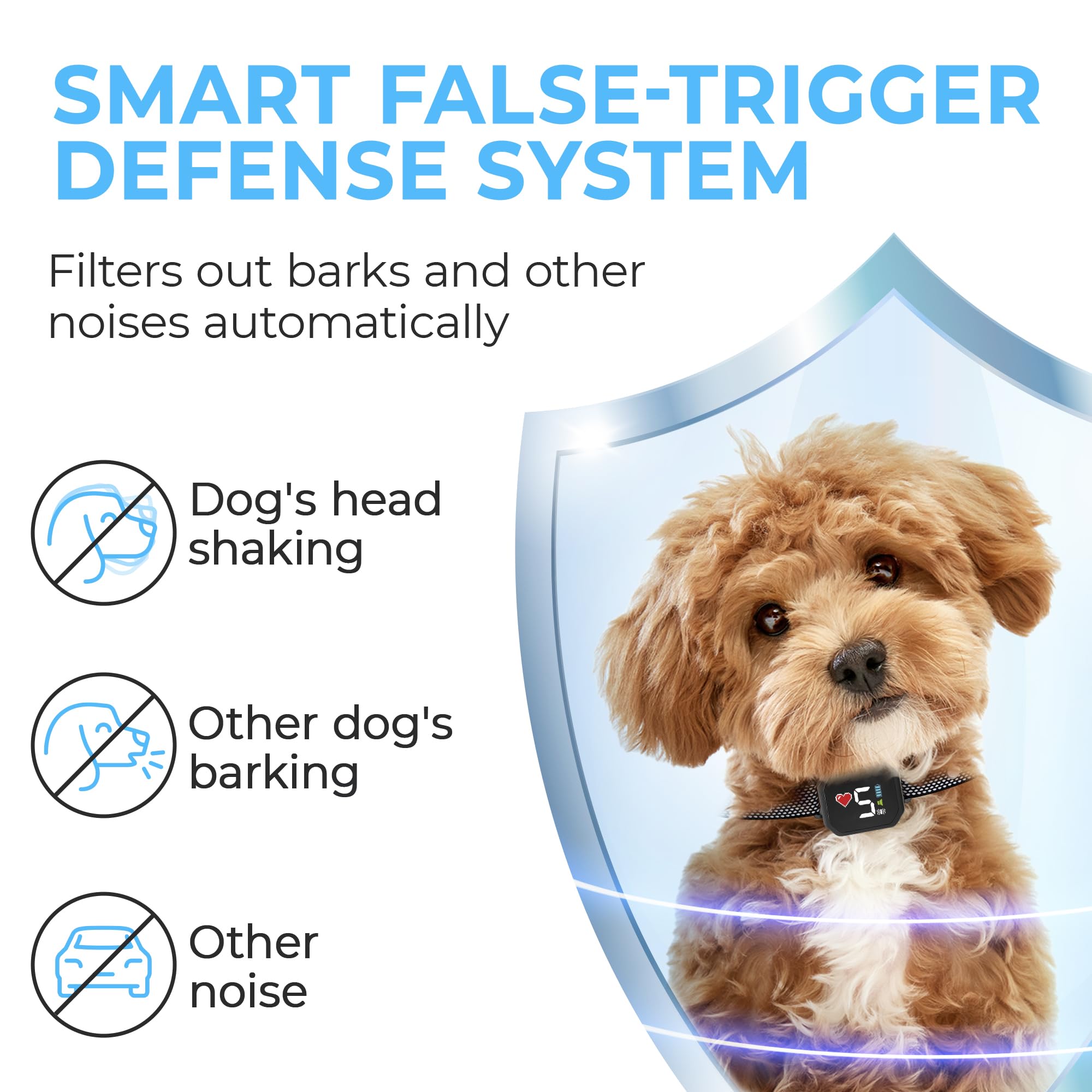 ELECANE bark collar 2024 chip prevents false alarms in noisy environments.