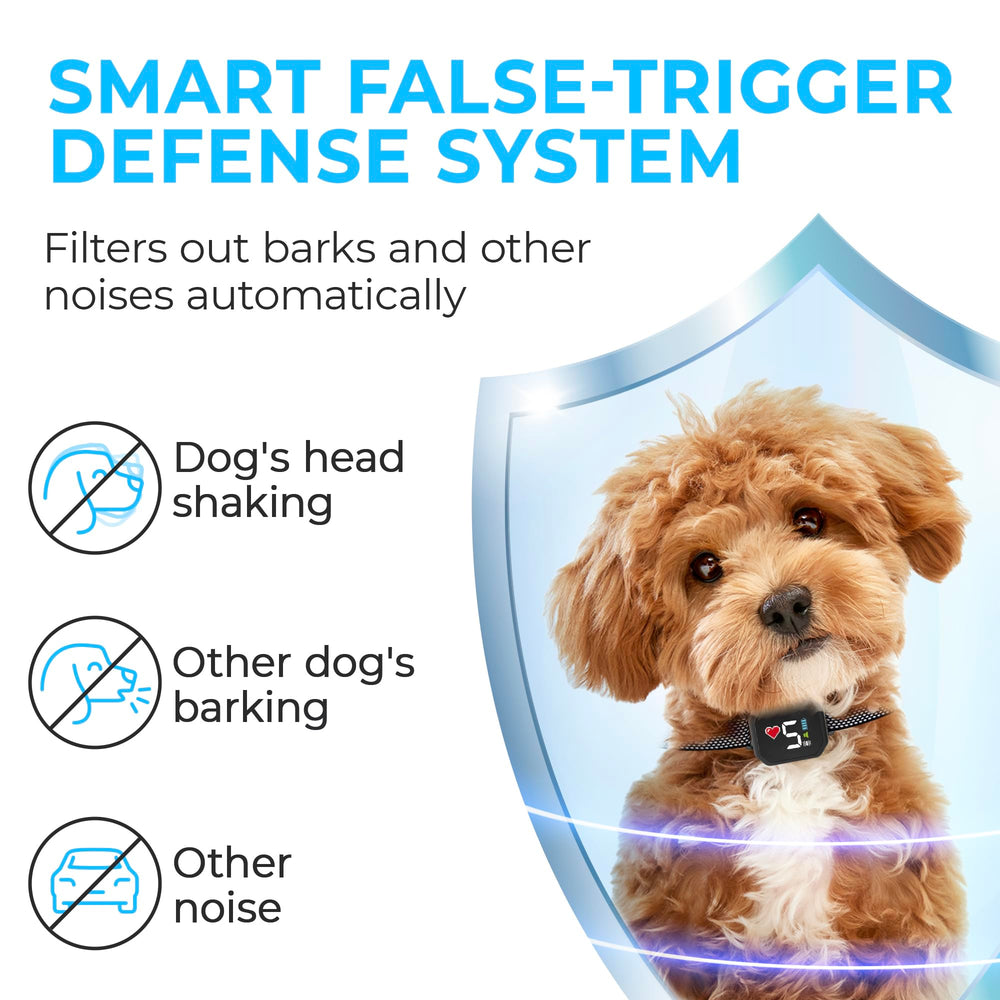 ELECANE bark collar 2024 chip prevents false alarms in noisy environments.