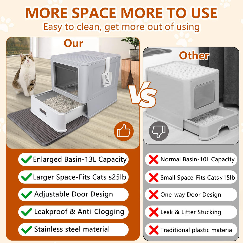 ELEGX high-sided enclosure prevents litter scattering and spills.