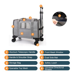Elfpeth pet carrier with telescopic handle for smooth steering.