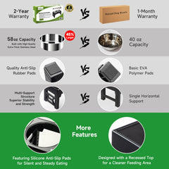 EliteField elevated dog bowls anti-slip base keeps feeding area stable and clean.