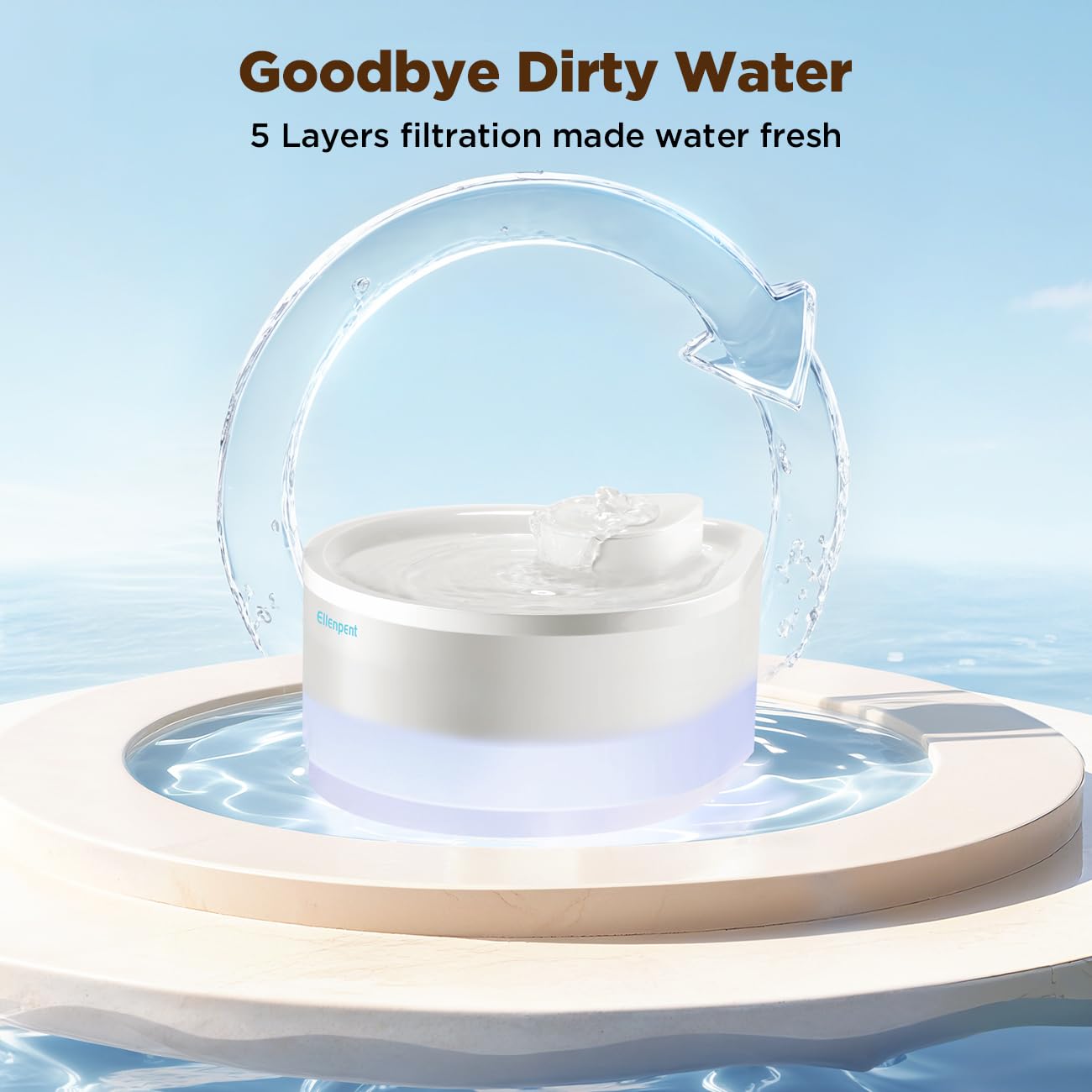 Ellenpent cat fountain 2.5L capacity provides reliable hydration during busy days.