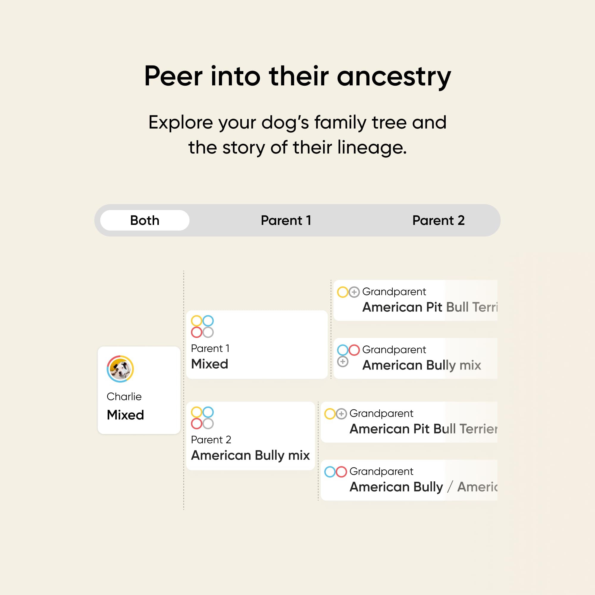 Embark relative finder connects canine relatives via shared DNA