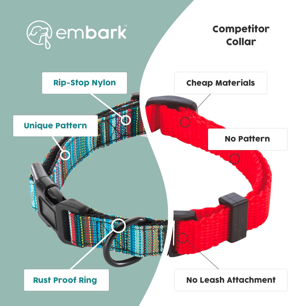 Embark Pets brand mission image reflecting By Dogs For Dogs commitment