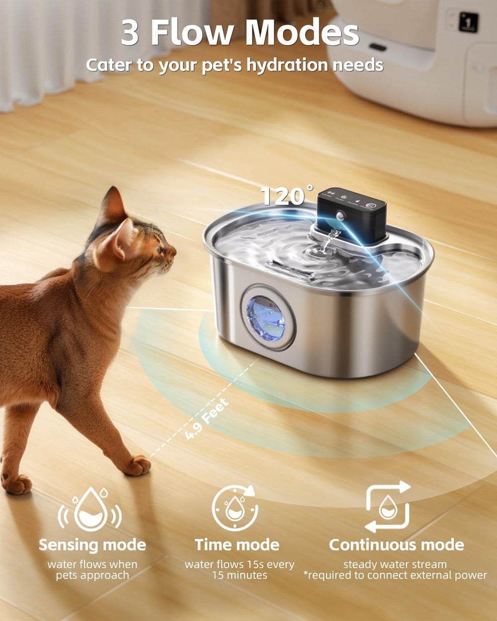 Emdoro cat water fountain cordless side view highlighting space-saving footprint.