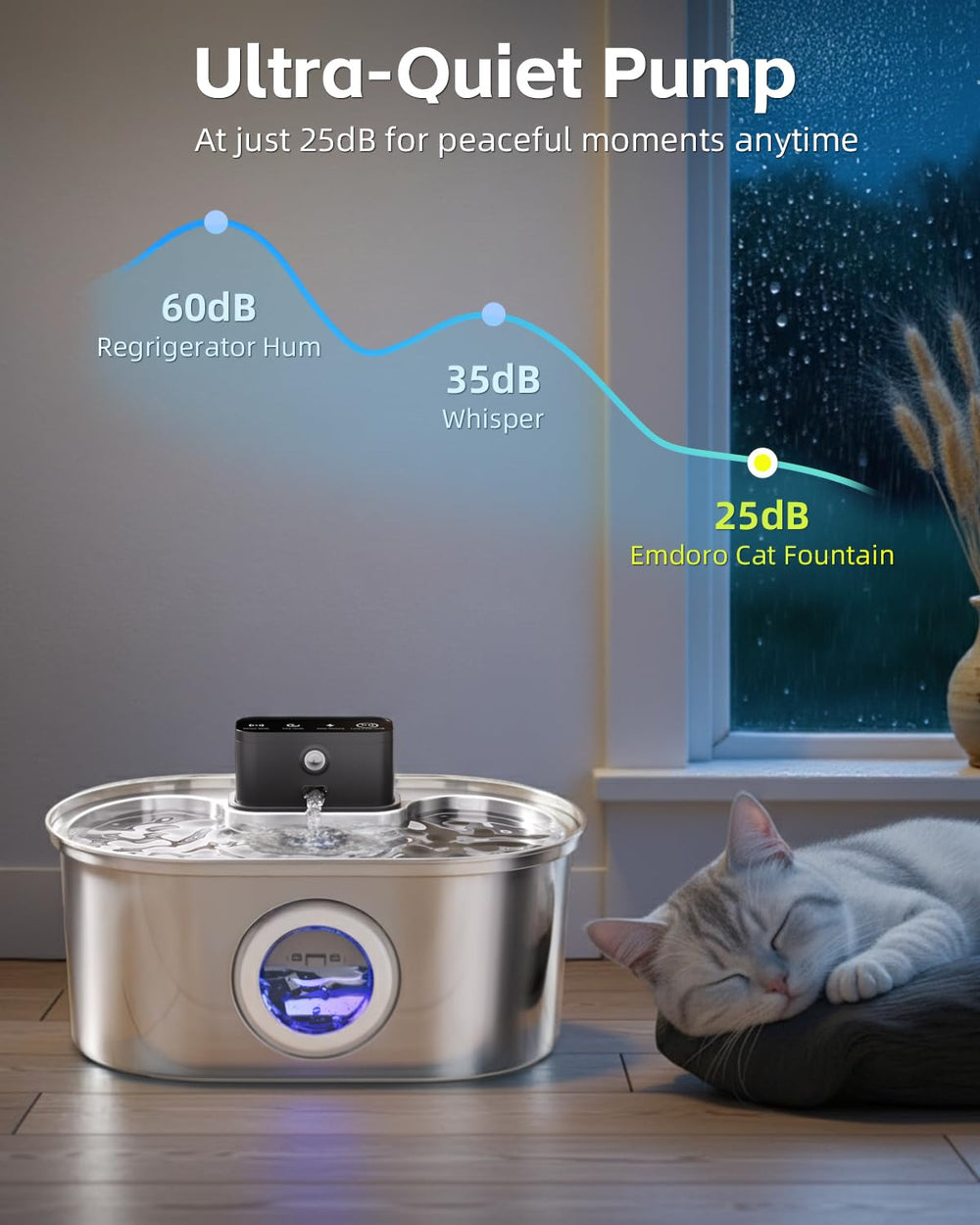 Emdoro cat water fountain quiet pump: barely audible at 25 decibels for peaceful homes.