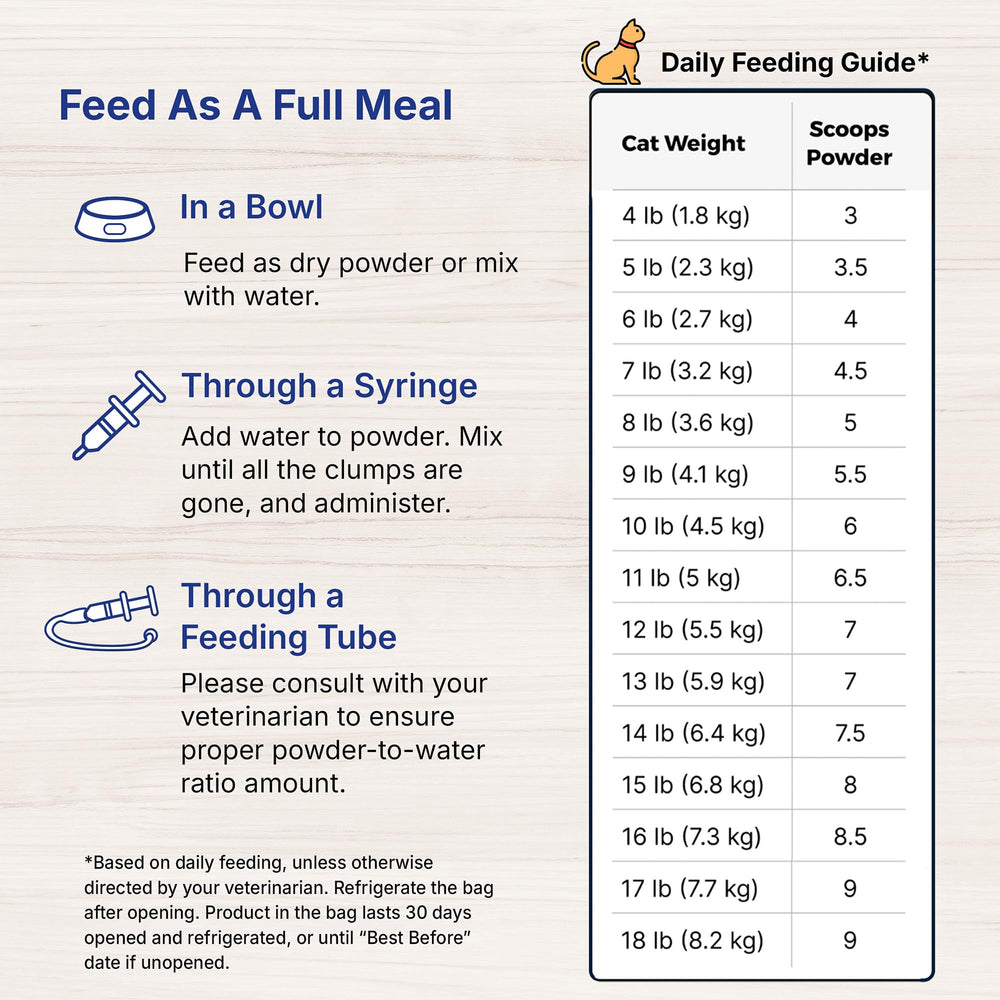 emeraid Sustain nutrition ingredients list emphasizing electrolyte balance.