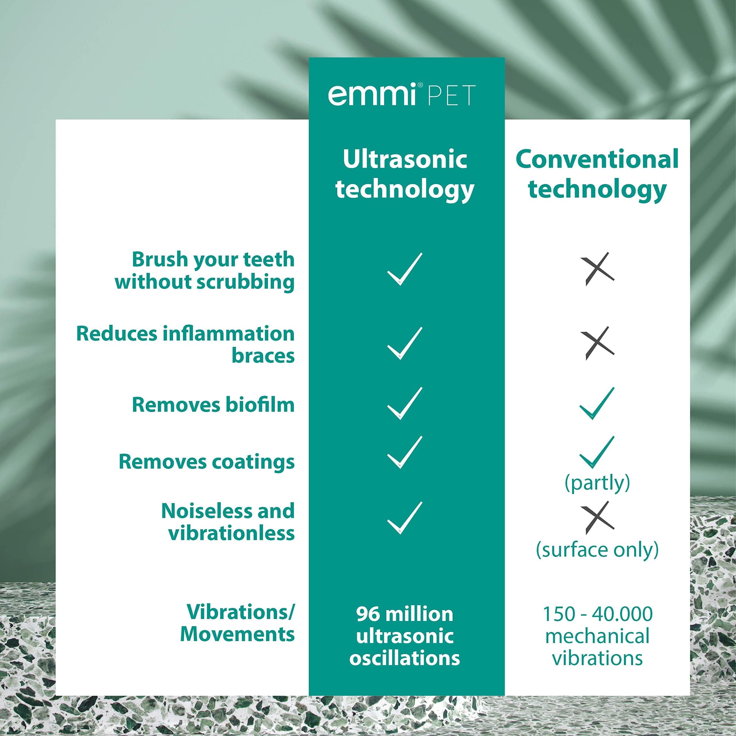 Emmi-pet ultrasonic technology closeup highlights silent cleaning.