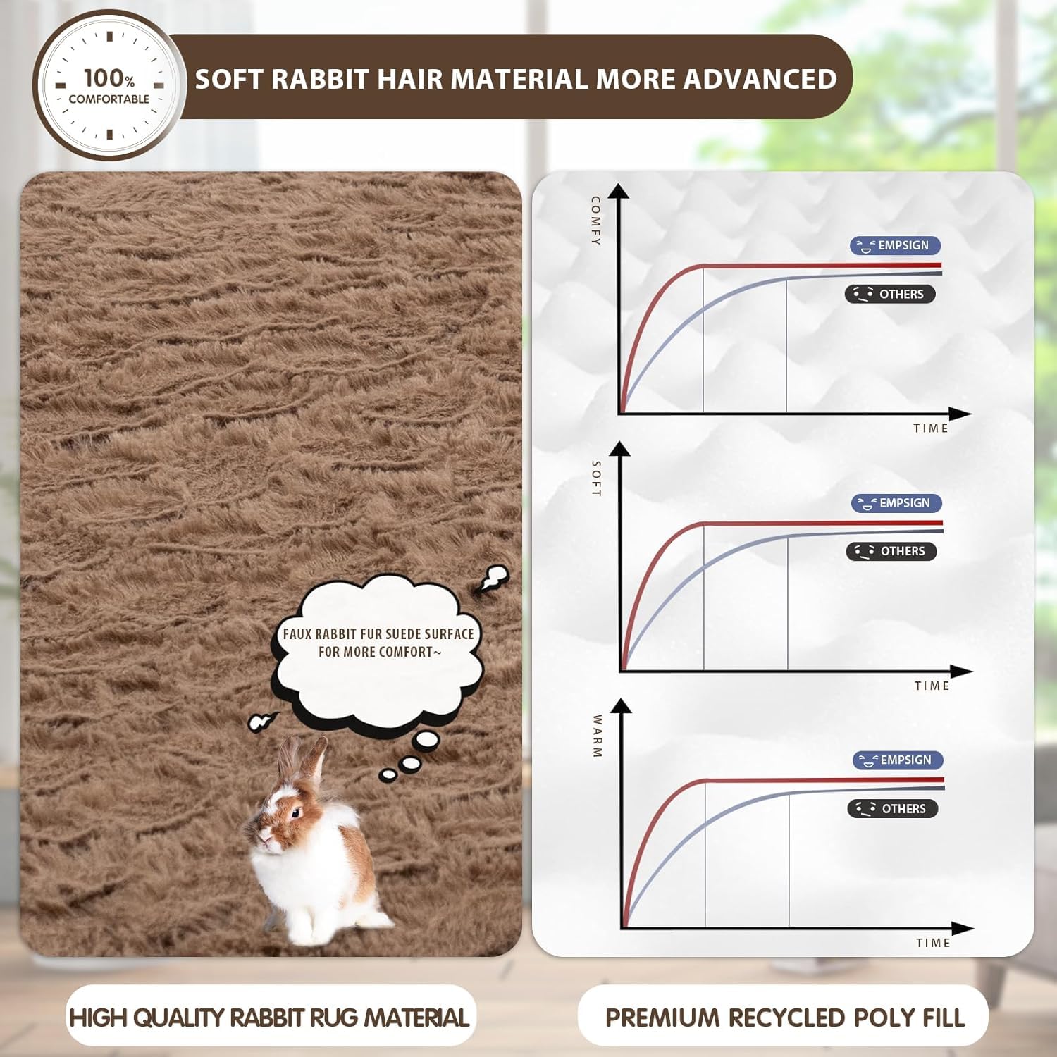 EMPSIGN dog bed mat waterproof liner protects the foam from spills and accidents.