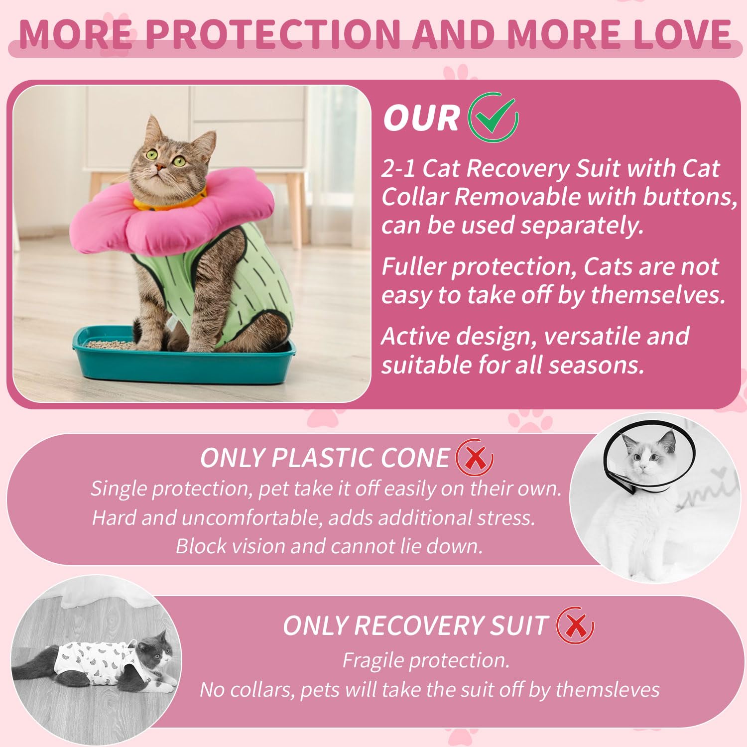 EMUST functional recovery gear keeps movement comfortable while protecting fragile areas