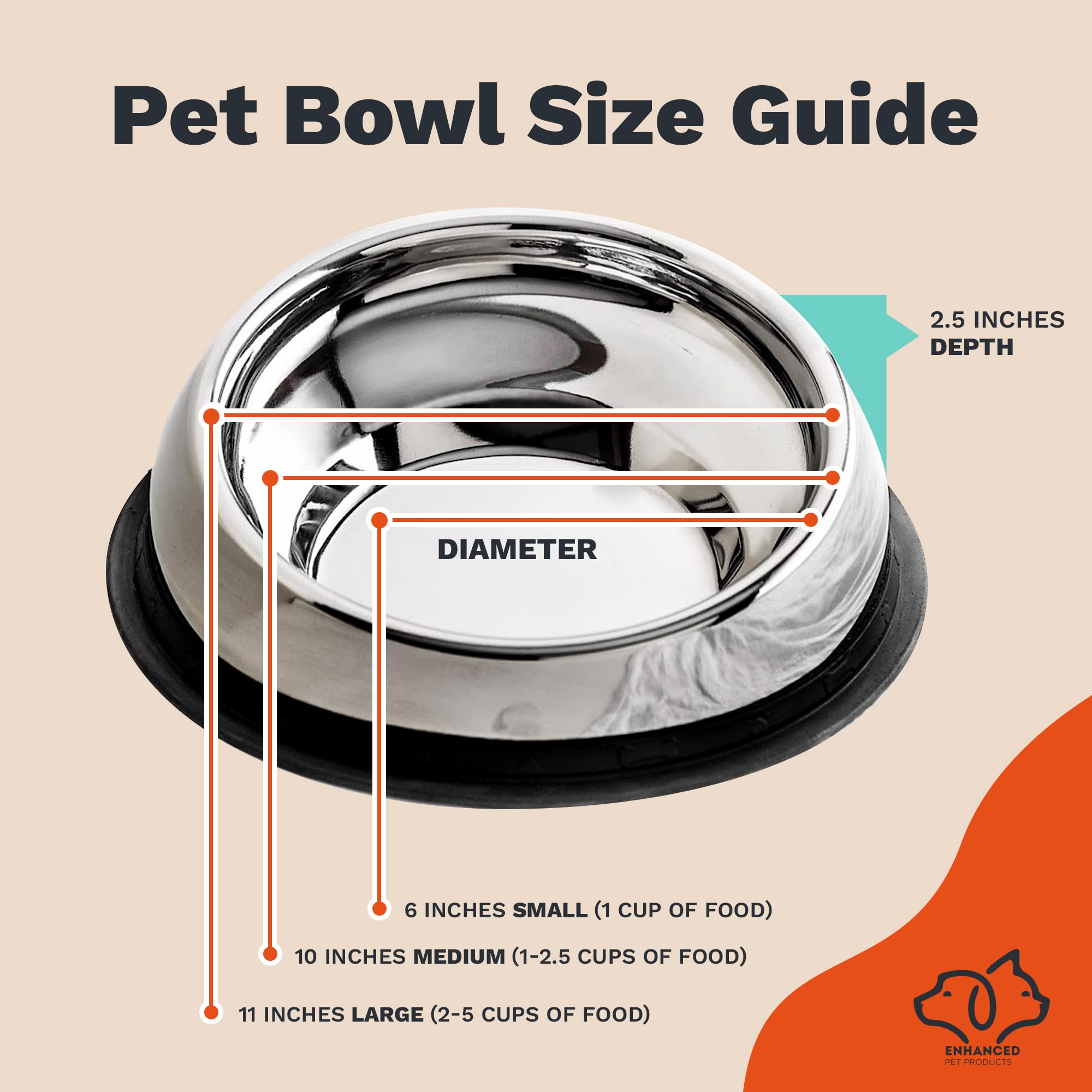 Enhanced Pet Bowl is hand-wash friendly for easy cleaning routine.