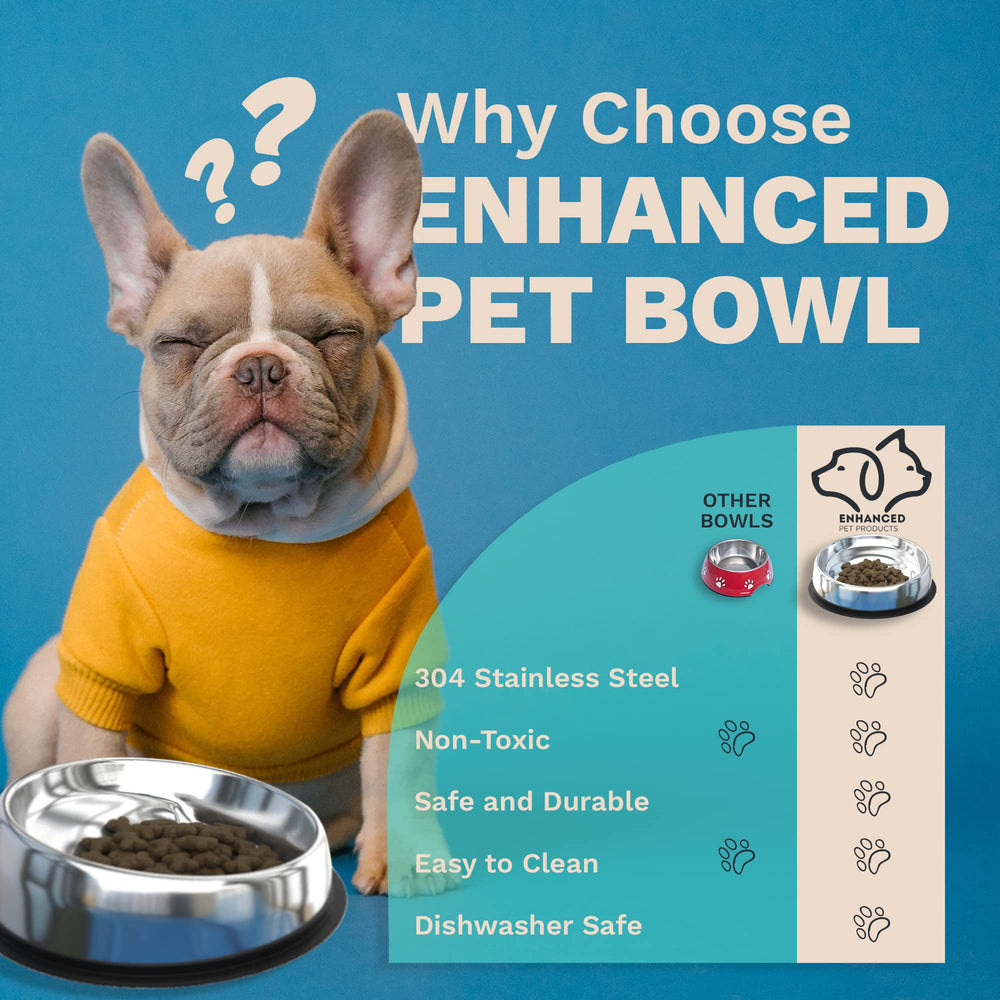 Enhanced Pet Bowl large size suits bigger dogs like Bulldogs.