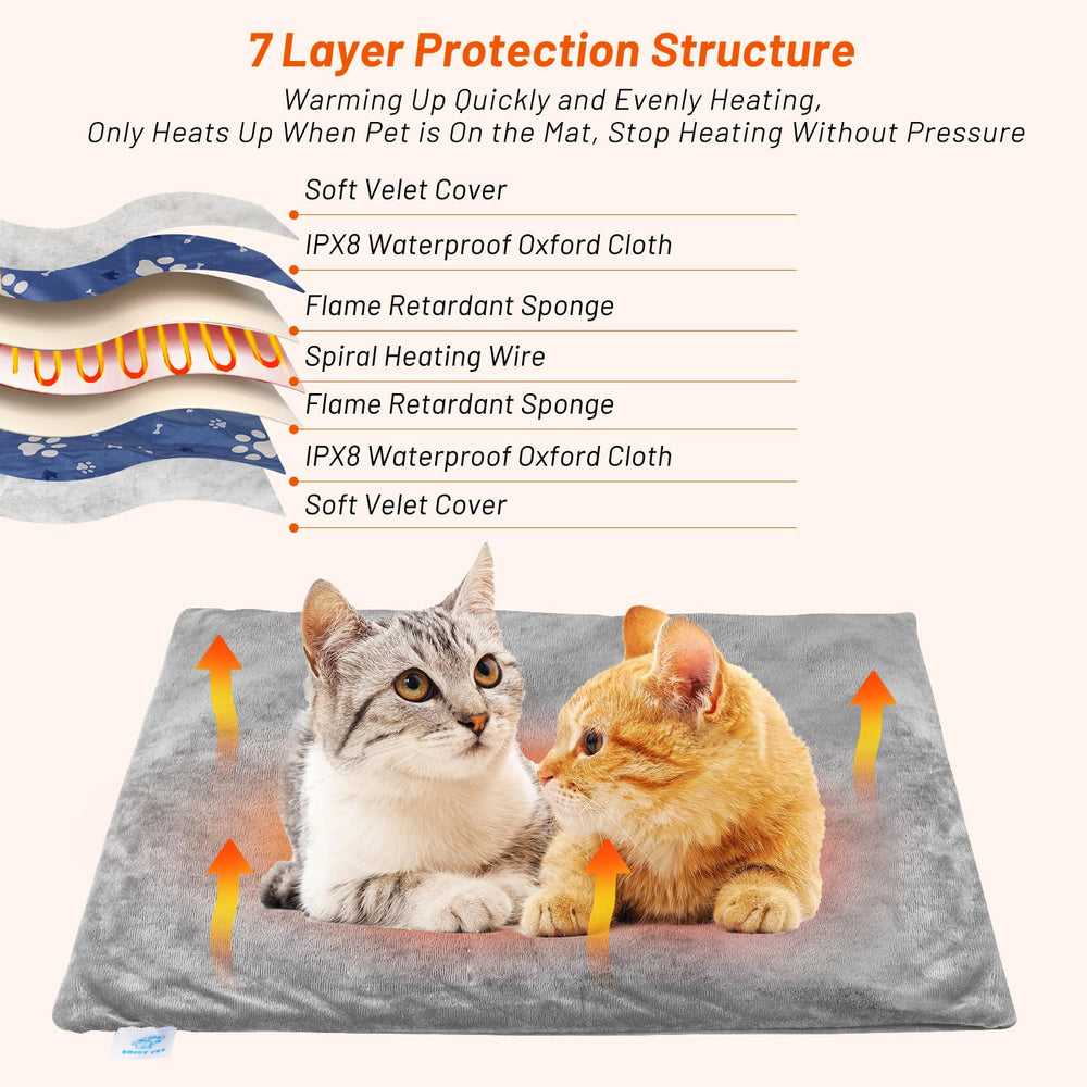 ENJOY PET heating pad shows seven-layer protective structure for safety and durability.