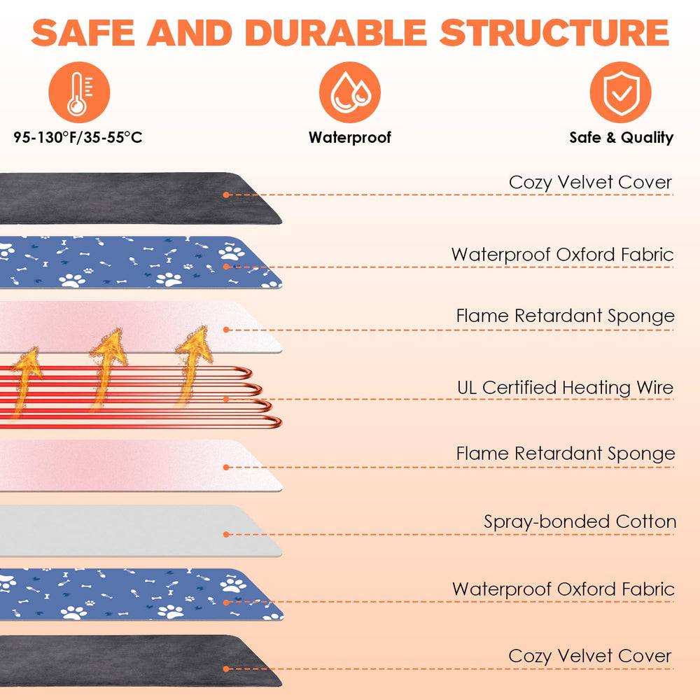 ENJOY PET thermostat control ensures precise warmth across 9 levels for pets
