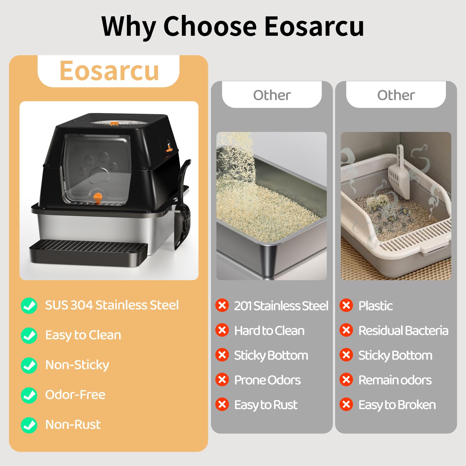 Eosarcu XL litter capacity up to 20L supports longer intervals.