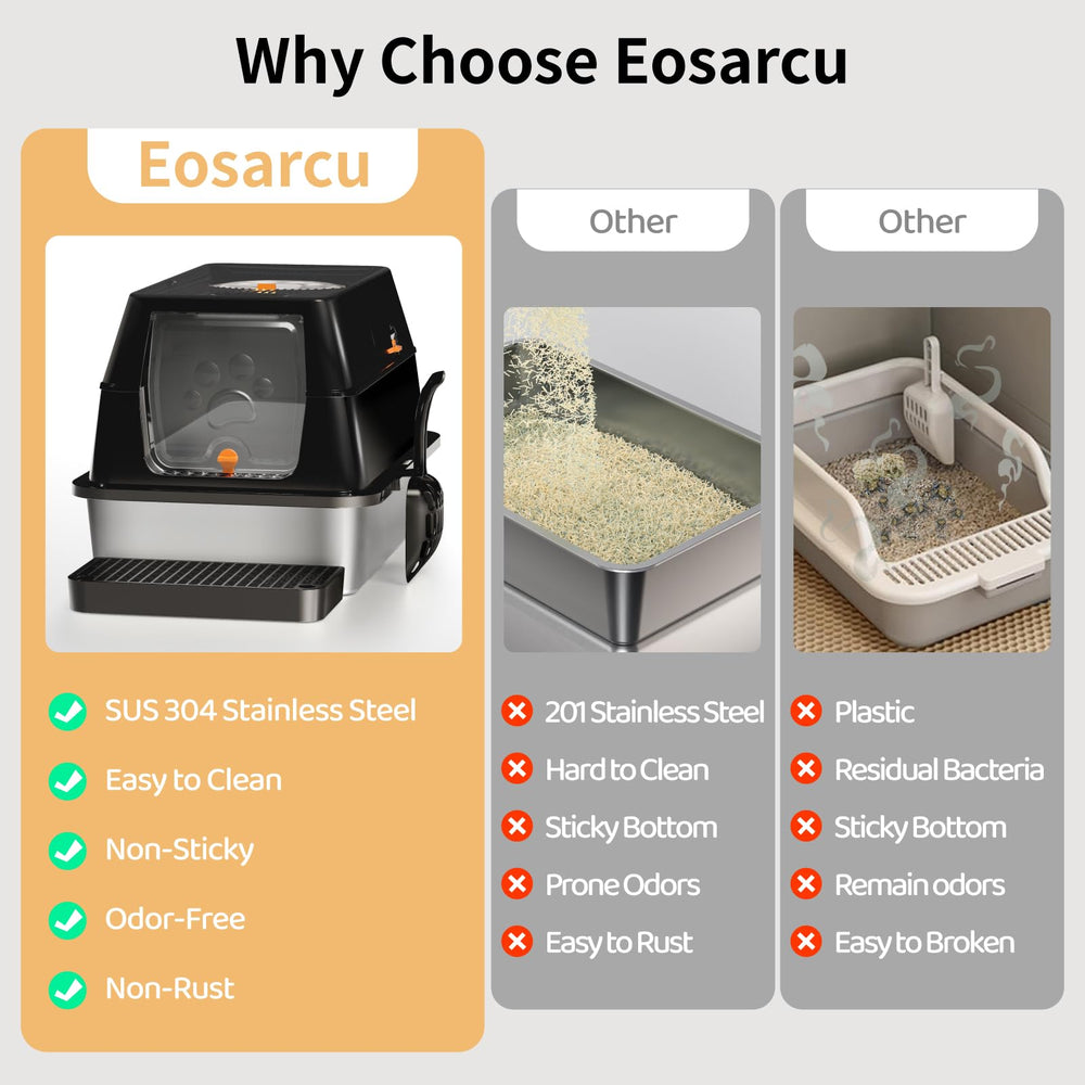 Eosarcu XL litter capacity up to 20L supports longer intervals.