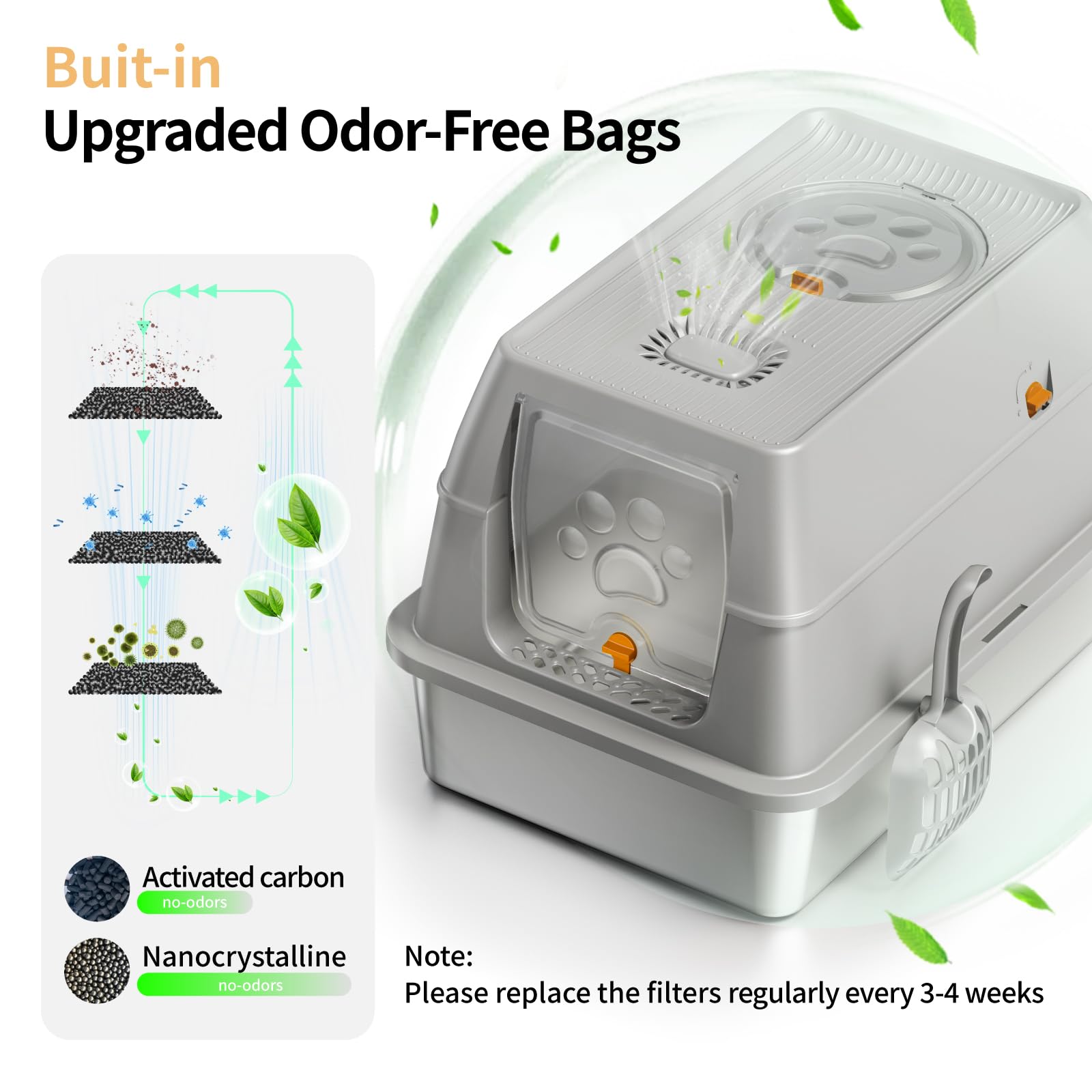 Eosarcu carbon filters odor control system helps keep spaces fresh