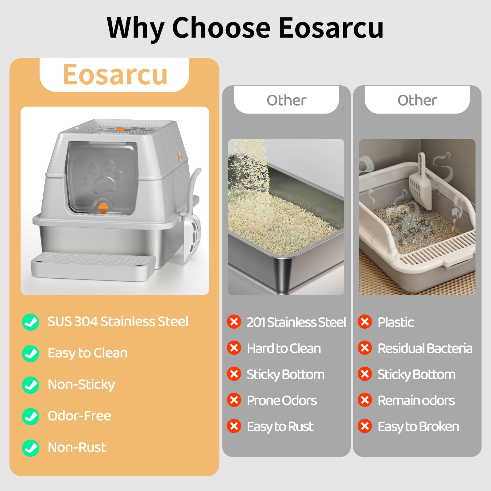 Eosarcu deodorizing box with nanocrystalline bags showing odor control feature