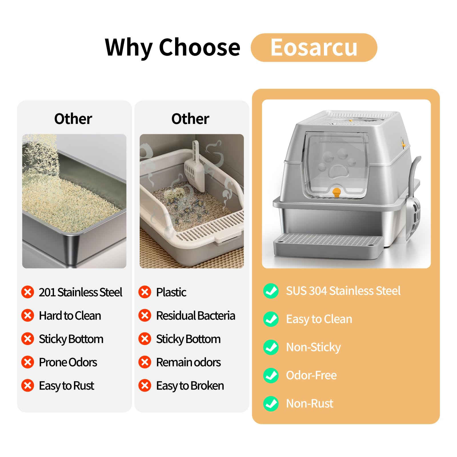Eosarcu durable SUS stainless steel construction built for long term use